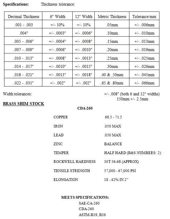Details about   Precision Shim Sheet Stock 25" x 6" x 0.015" 2 Pieces 23220 