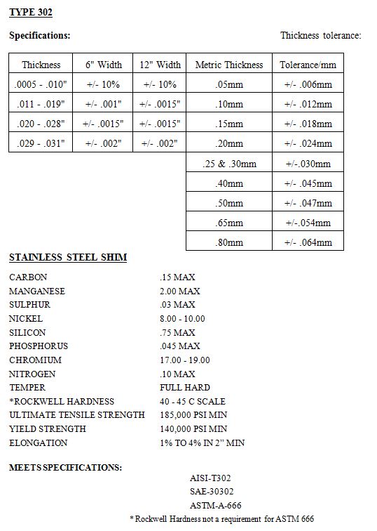 Mill 300 Series Stainless Steel Shim Stock Hard Temper Finish 6 Width Unpolished ASTM A666 0.006 Thickness 50 Length