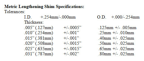 Metric Lengthening Shim Specifications