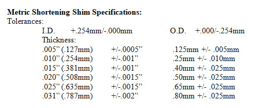 Metric Shortening Shim Specs